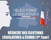 Résultat du 1er tour des élections Législatives du 30 juin 2024 (Pour ÉCURIE)